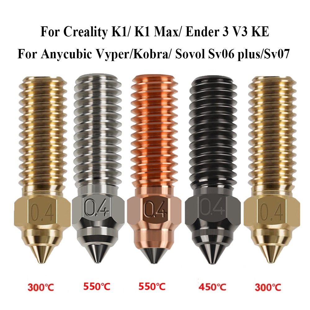 Science Max - Nozzle For Creality K1 Max Ender