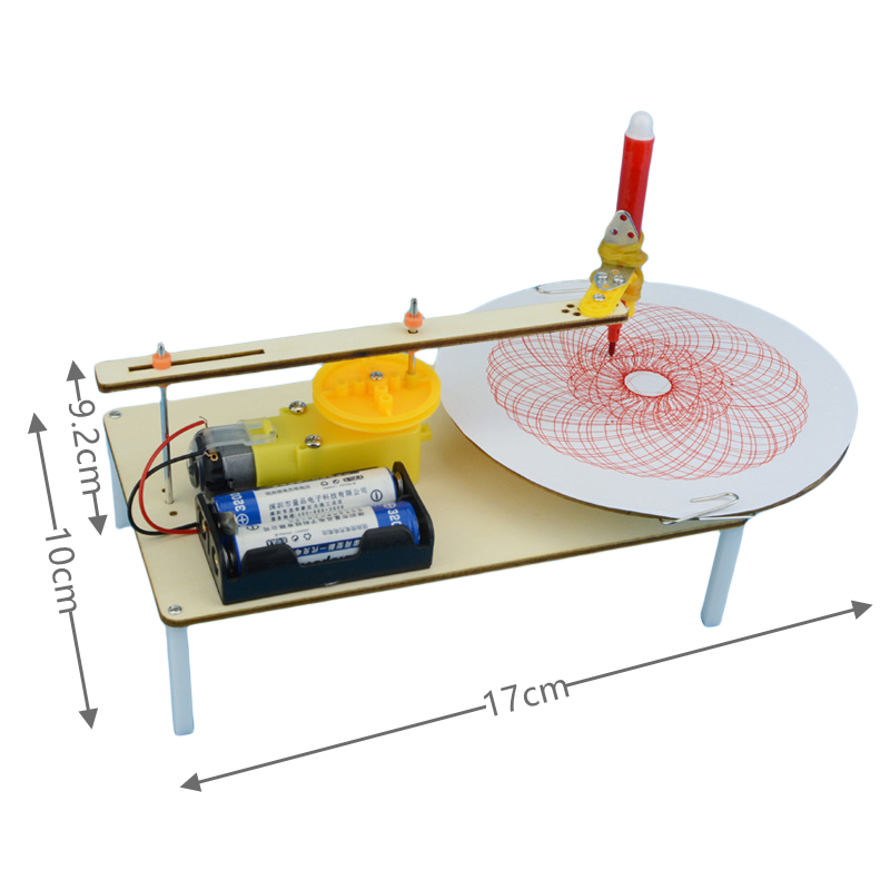 DIY Physical Production Physic - đánh giá và giá Science Max