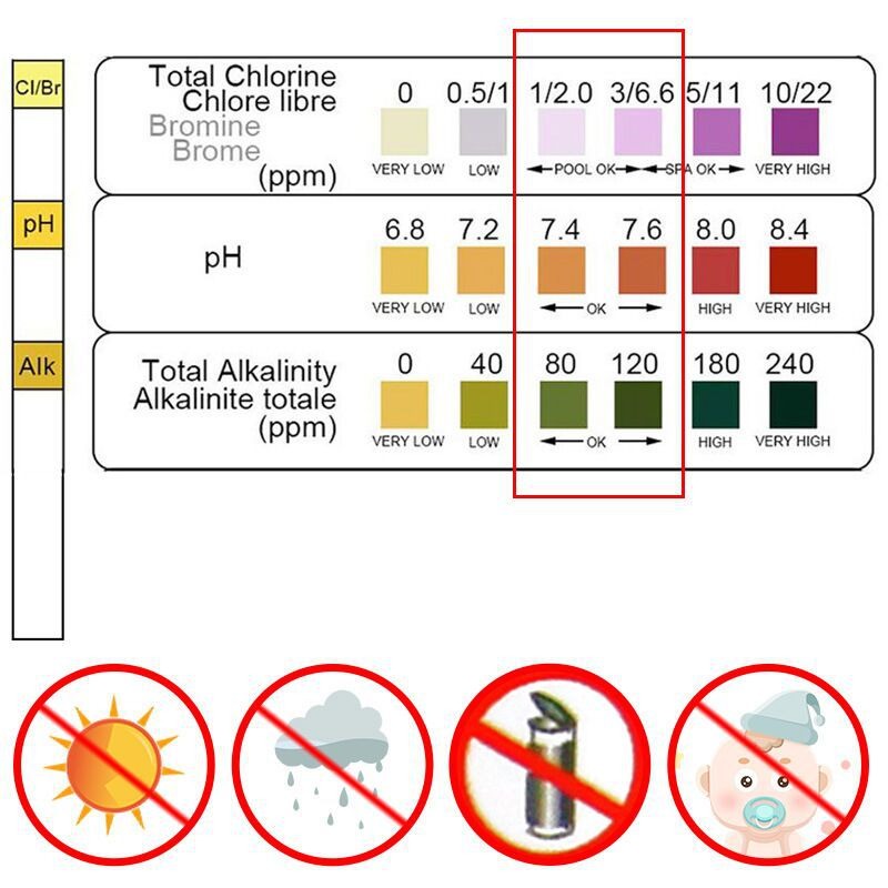 50pcs Chlorine PH Test Strips  - đánh giá và giá Water Testing Kit