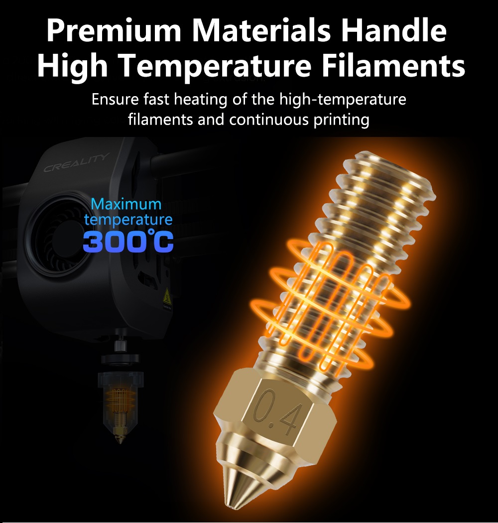 Nozzle For Creality K1 Max End - đánh giá và giá Science Max
