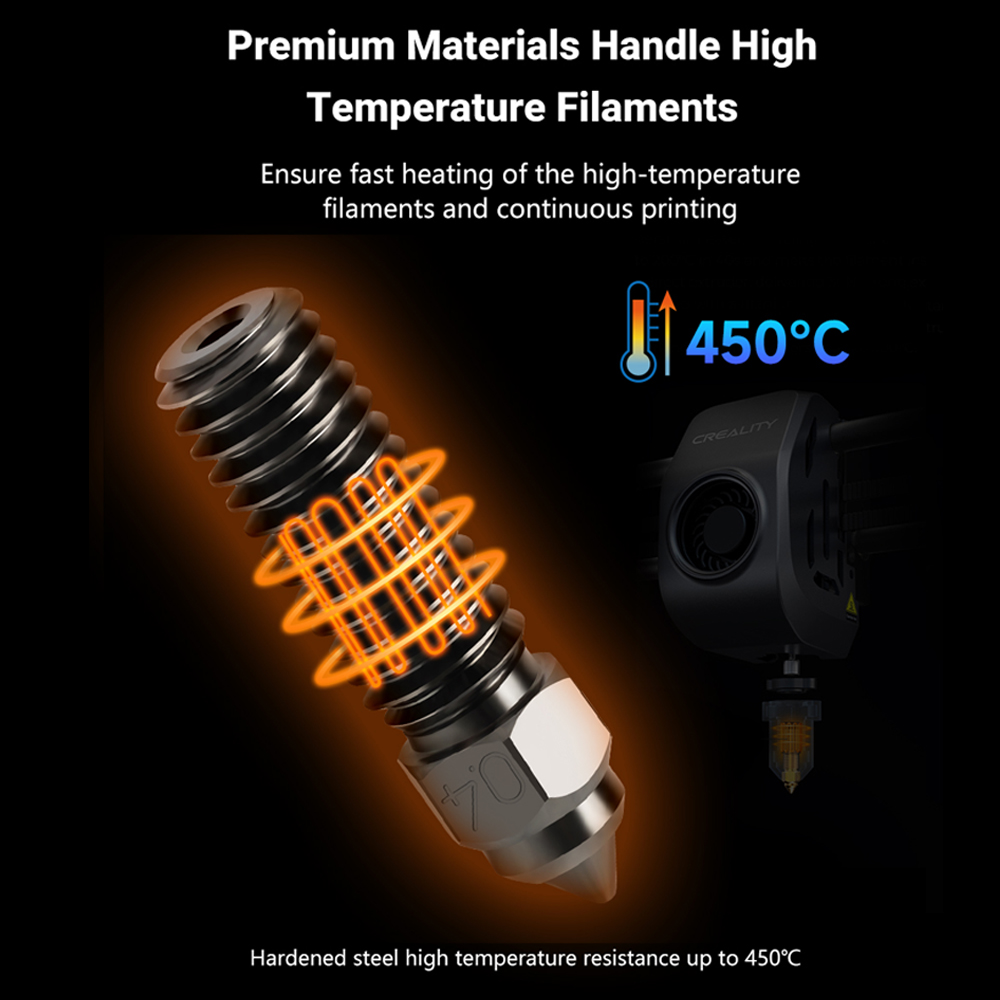 Nozzle For Creality K1 Max End - đánh giá và giá Science Max